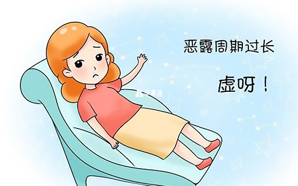 一般情況排惡露時間