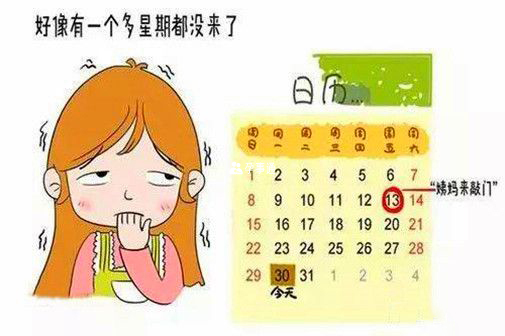 月經不調-長時間不來月經