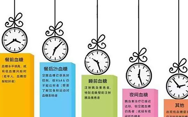 血紅蛋白偏低的危害有多大