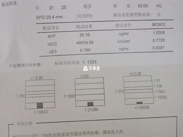 孕期做唐氏篩查十個孕婦有8個過不了是真的