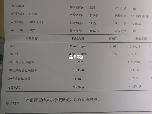 看懂18三體檢查報告單非常簡單