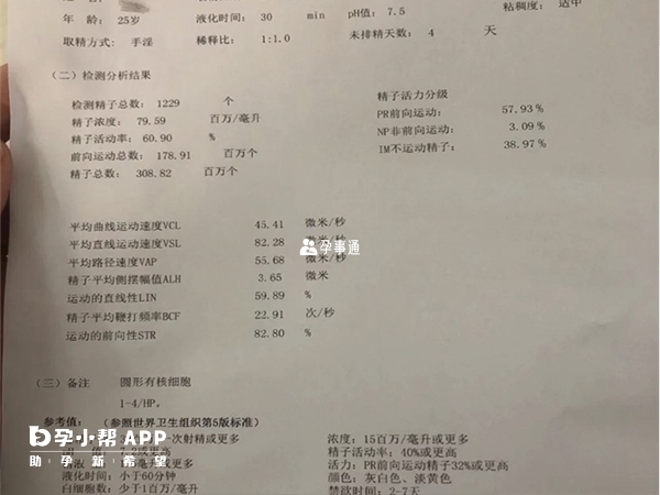 精液檢查中資料異常就表明這精子有問題