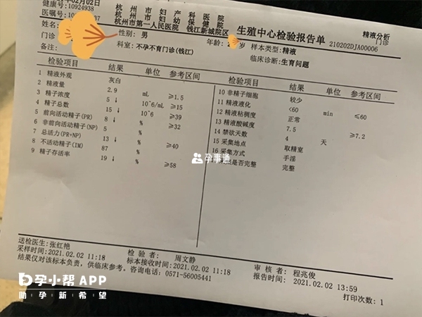 精子檢查中主要得看形態
