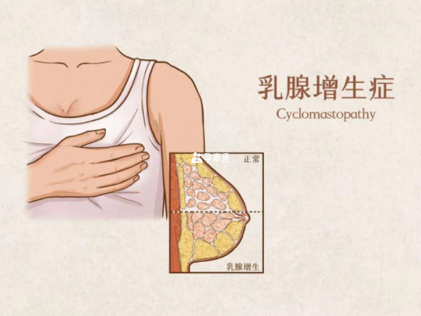 長期母乳對媽媽有害