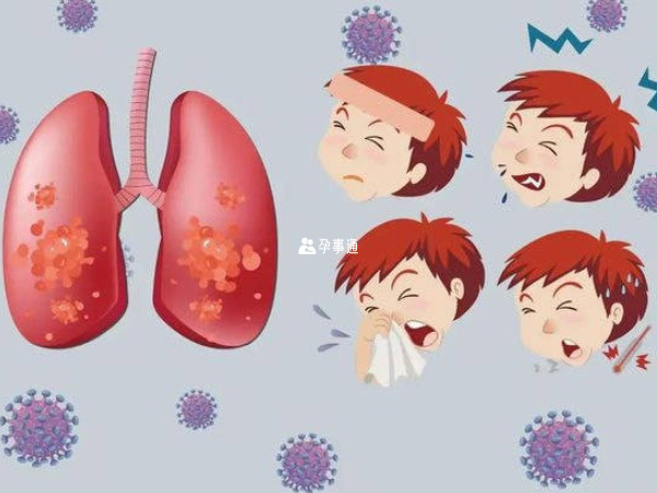 新生兒肺炎吸入羊水有關
