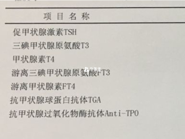 甲狀腺功能檢測表