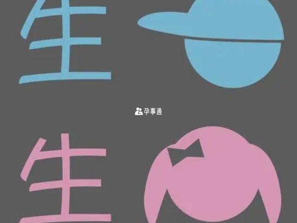 農曆二月初九剖腹產的龍寶寶