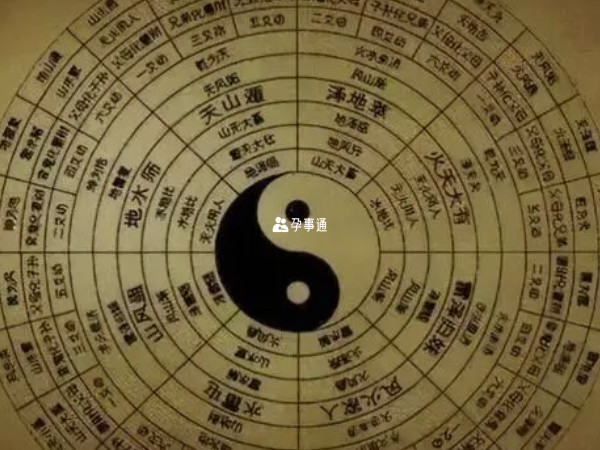 2025年3月21日宜求嗣